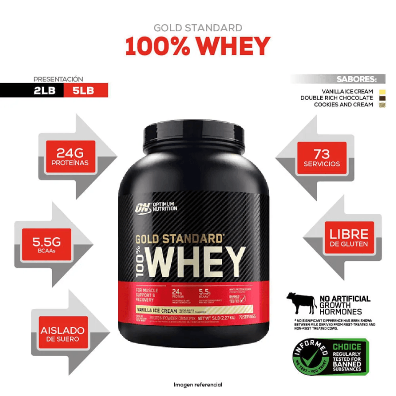 Gold Standard Whey 5 Lb — foto 4